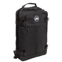Mini Travel Backpack