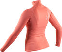 SWAMI FL LONG SLEEVE RASHGUARD