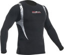 Power Matrix Performance Rashvest