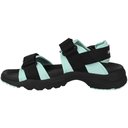 Sport Womens Sandals
