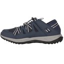 Karr Sports Sandals Mens
