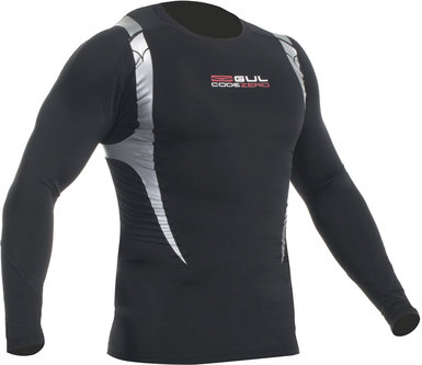 Power Matrix Performance Rashvest